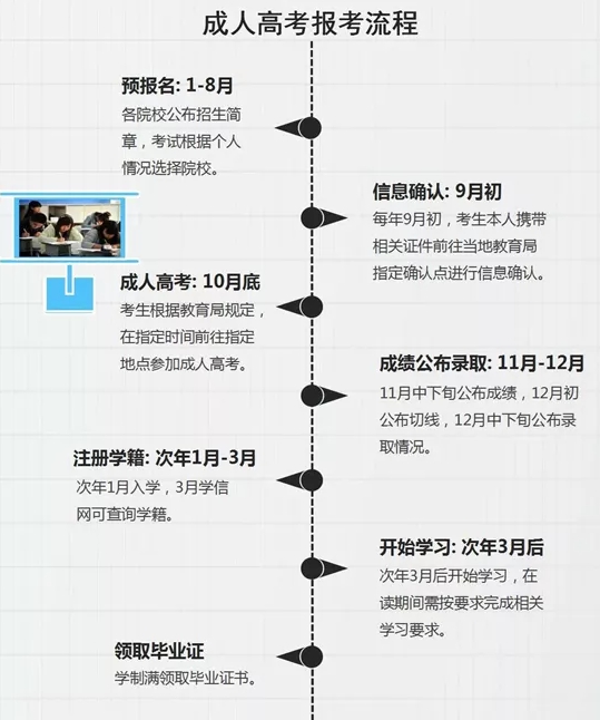 1644312317347527.png image.png