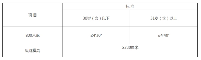 1666430764156870.png image.png